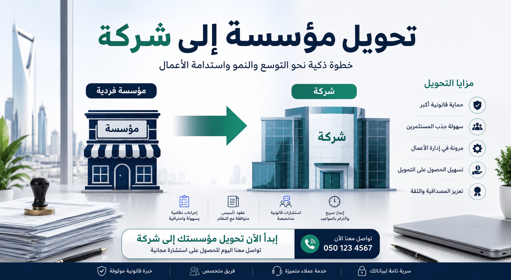 تحويل مؤسسة إلى شركة